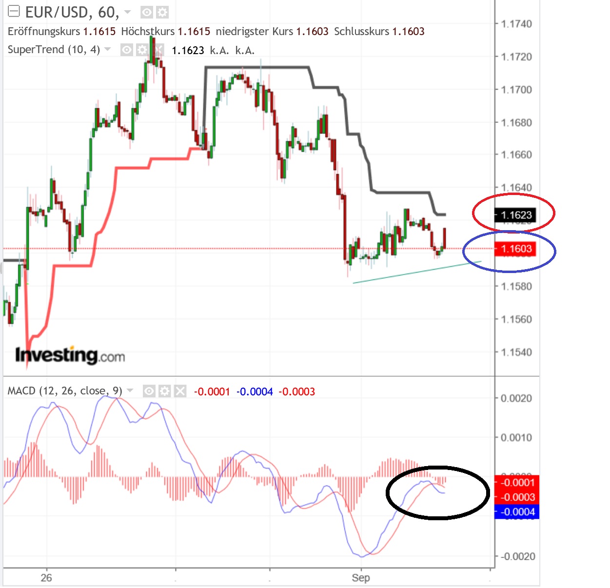 2018 QV-GDAXi-DJ-GOLD-EURUSD-JPY 1072481