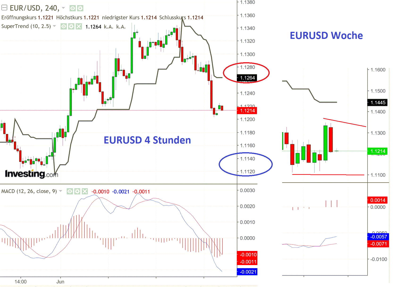 2019 QV-GDAXi-DJ-GOLD-EURUSD- JPY 1118187