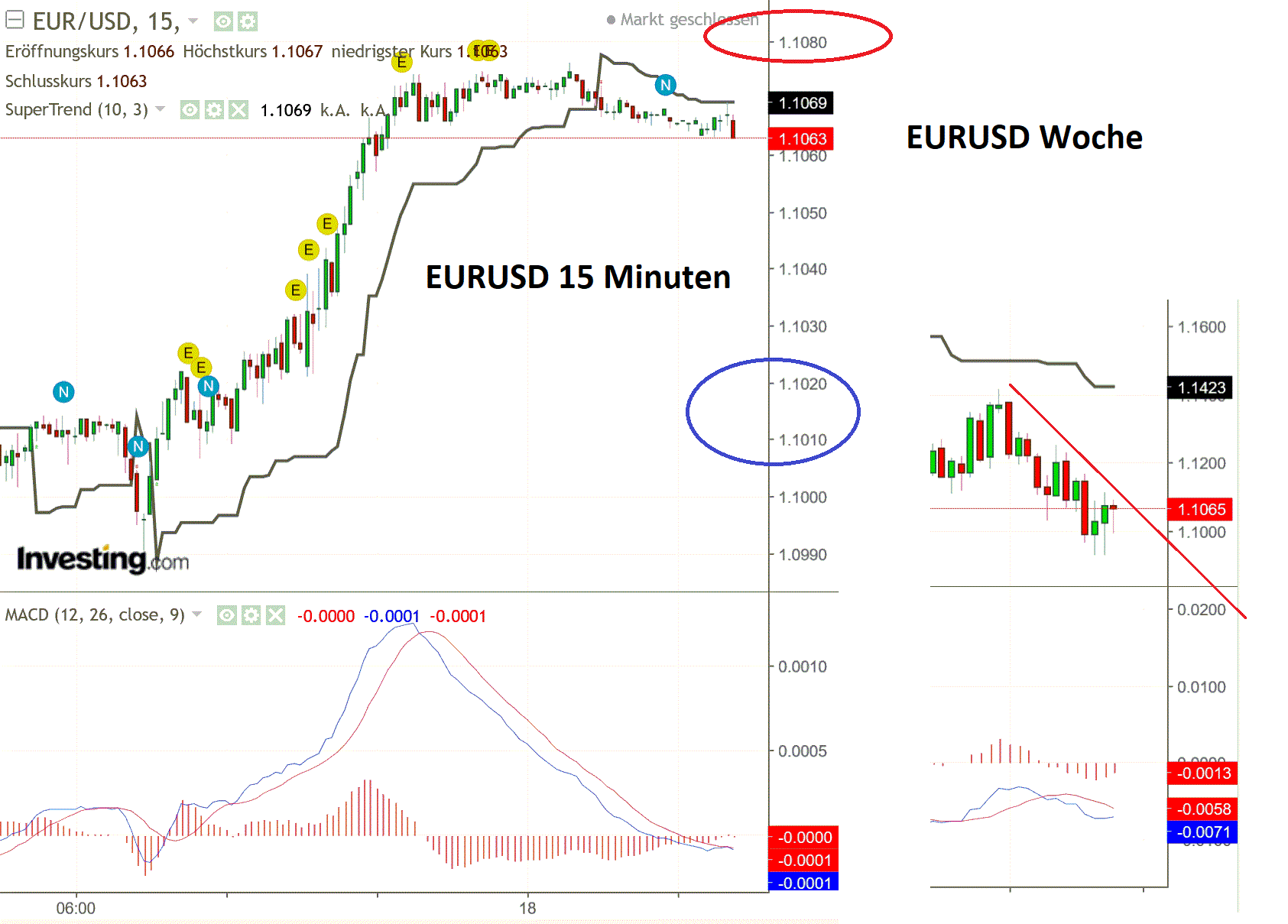 2019 QV-GDAXi-DJ-GOLD-EURUSD- JPY 1134445
