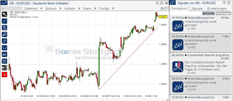 2014 QV DAX-DJ-GOLD-EURUSD-JPY 693535
