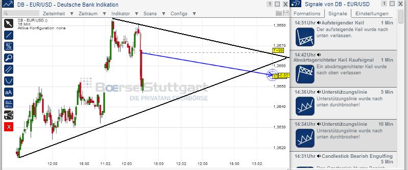 2014 QV DAX-DJ-GOLD-EURUSD-JPY 693681