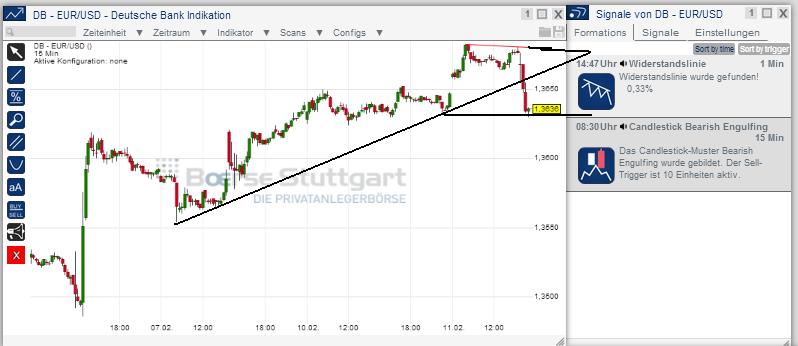 2014 QV DAX-DJ-GOLD-EURUSD-JPY 693692