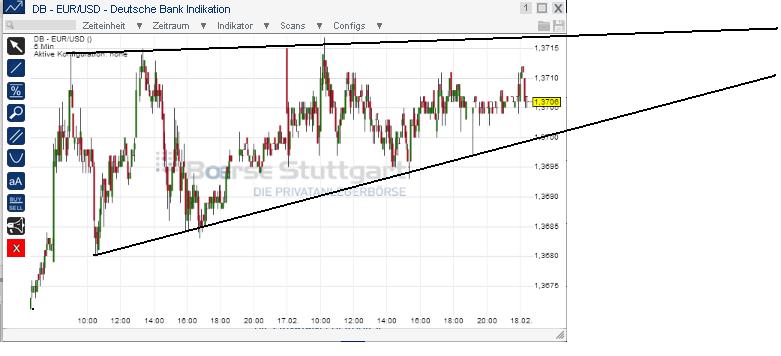 2014 QV DAX-DJ-GOLD-EURUSD-JPY 695974