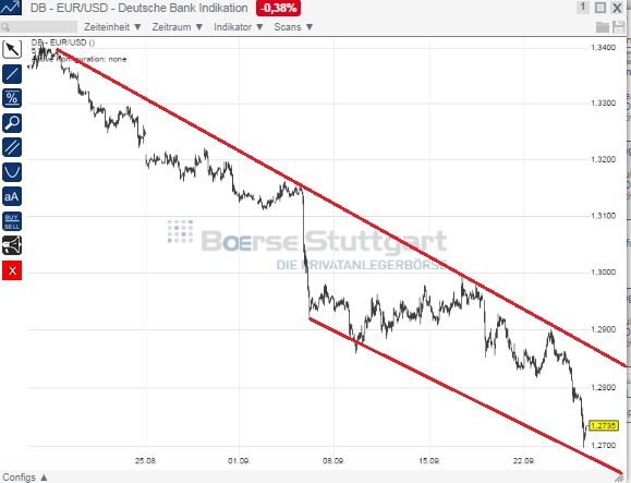 2014 QV DAX-DJ-GOLD-EURUSD-JPY 759410