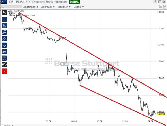 2014 QV DAX-DJ-GOLD-EURUSD-JPY 760724