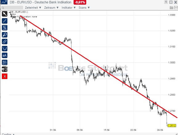 2014 QV DAX-DJ-GOLD-EURUSD-JPY 760780