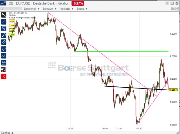 2014 QV DAX-DJ-GOLD-EURUSD-JPY 763477