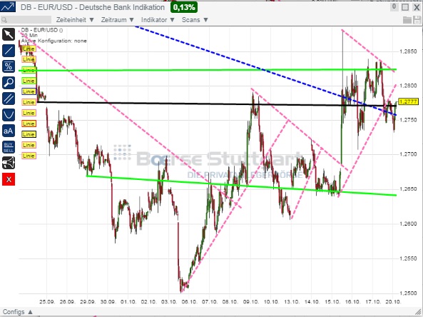 2014 QV DAX-DJ-GOLD-EURUSD-JPY 766293