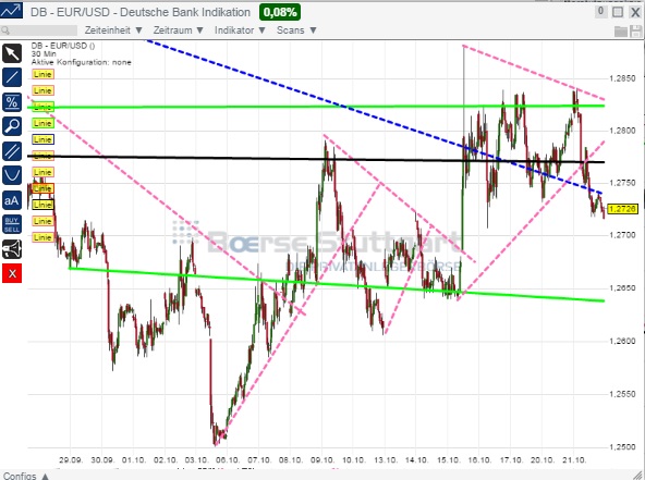 2014 QV DAX-DJ-GOLD-EURUSD-JPY 767008