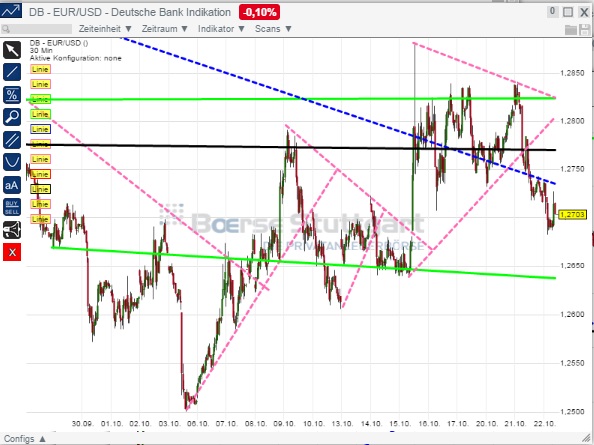 2014 QV DAX-DJ-GOLD-EURUSD-JPY 767137