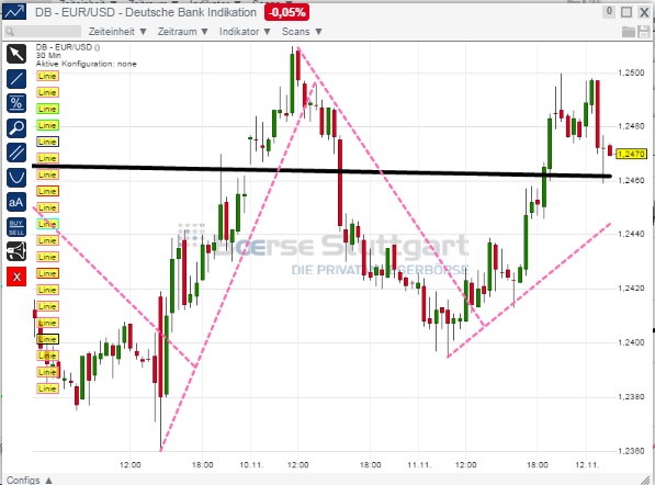 2014 QV DAX-DJ-GOLD-EURUSD-JPY 772583