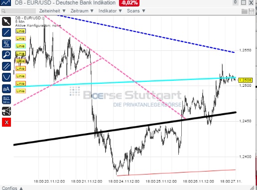2014 QV DAX-DJ-GOLD-EURUSD-JPY 776646