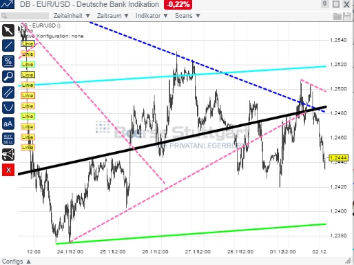 2014 QV DAX-DJ-GOLD-EURUSD-JPY 778101