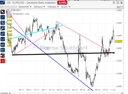 2014 QV DAX-DJ-GOLD-EURUSD-JPY 780809
