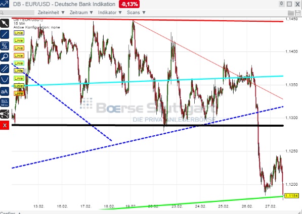 2015 QV DAX-DJ-GOLD-EURUSD-JPY 803214
