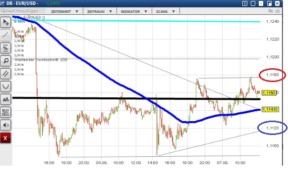 2015 QV DAX-DJ-GOLD-EURUSD-JPY 855966