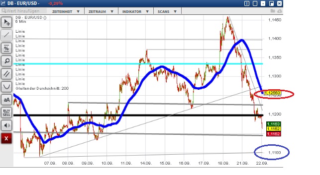 2015 QV DAX-DJ-GOLD-EURUSD-JPY 859531