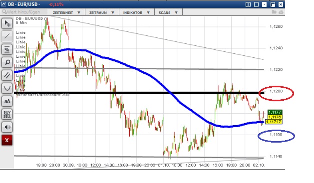 2015 QV DAX-DJ-GOLD-EURUSD-JPY 861991