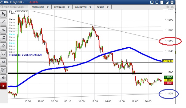 2015 QV DAX-DJ-GOLD-EURUSD-JPY 862828