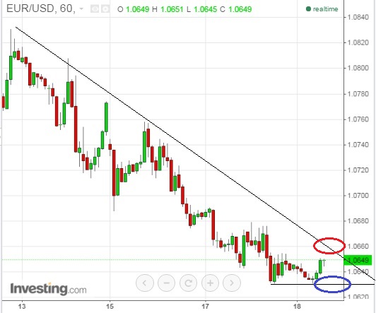 2015 QV DAX-DJ-GOLD-EURUSD-JPY 872680