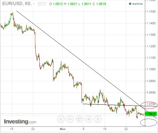 2015 QV DAX-DJ-GOLD-EURUSD-JPY 874627