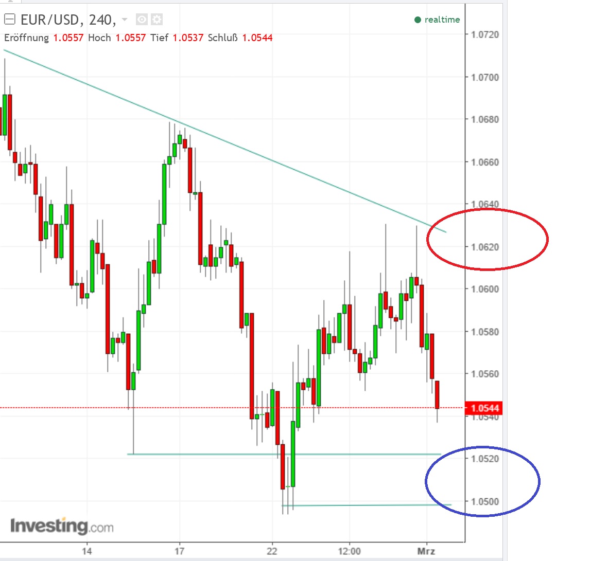 2017 QV-GDAXi-DJ-GOLD-EURUSD-JPY 974866