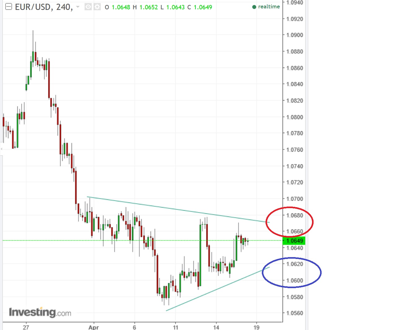 2017 QV-GDAXi-DJ-GOLD-EURUSD-JPY 984294