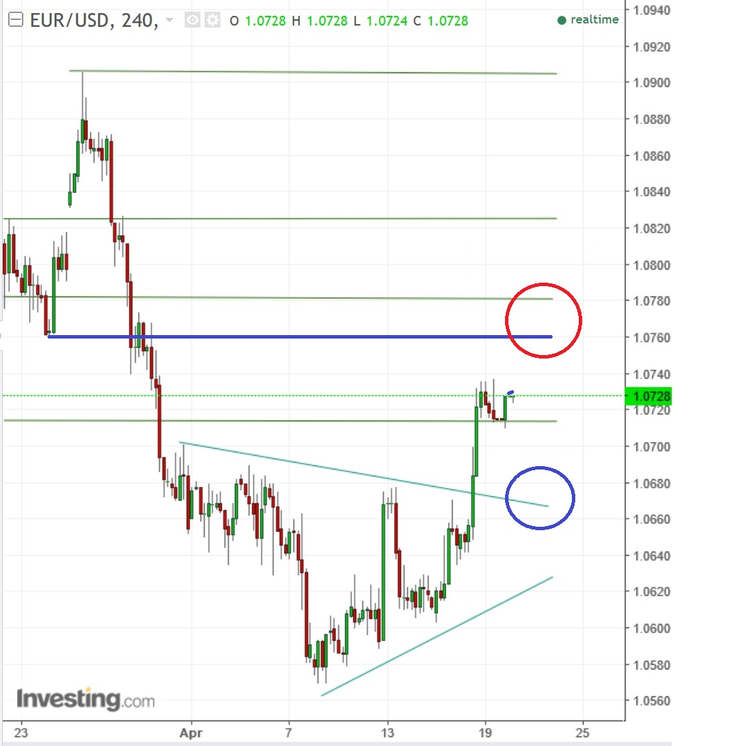 2017 QV-GDAXi-DJ-GOLD-EURUSD-JPY 984774