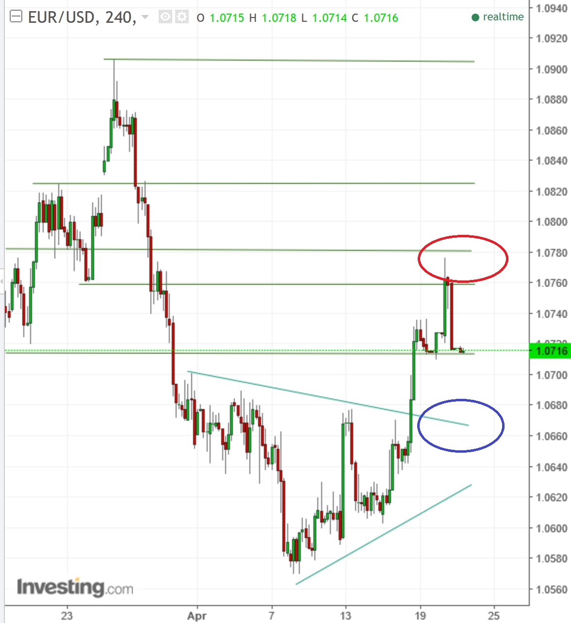 2017 QV-GDAXi-DJ-GOLD-EURUSD-JPY 984990