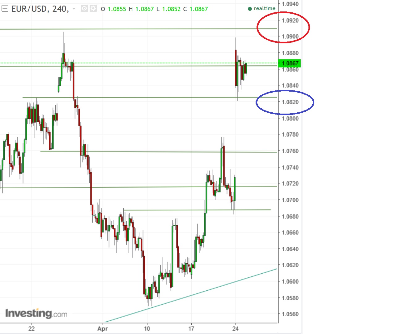 2017 QV-GDAXi-DJ-GOLD-EURUSD-JPY 985686