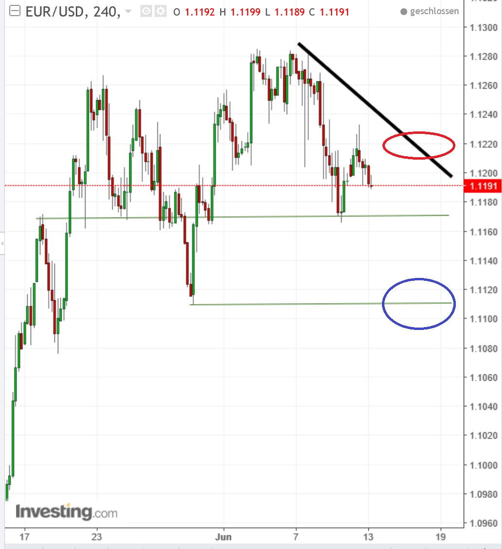 2017 QV-GDAXi-DJ-GOLD-EURUSD-JPY 995323