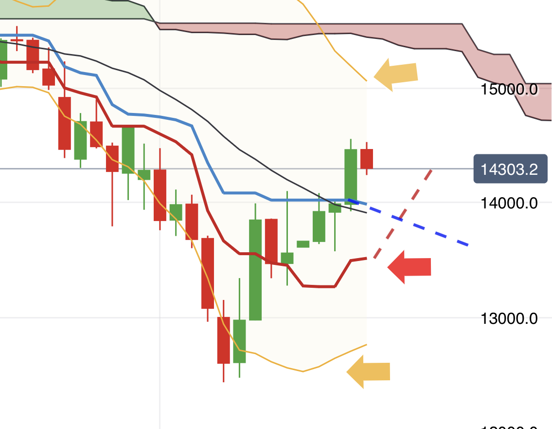 Krofitime Trading 1305040