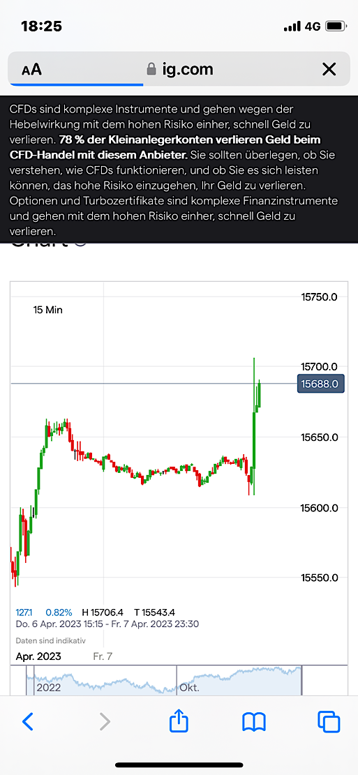 Börse ein Haifischbecken: Trade was du siehst 1366467