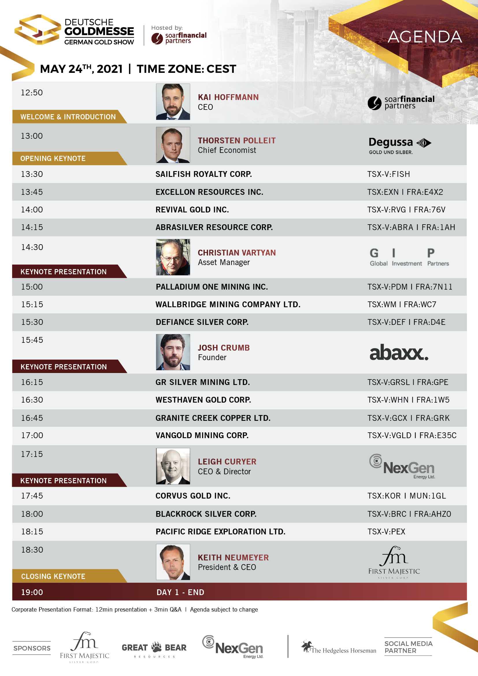 Die besten Gold-/Silberminen auf der Welt 1254560