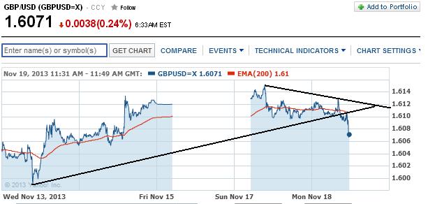 2013 QV DAX-DJ-GOLD-EURUSD-JPY 665819