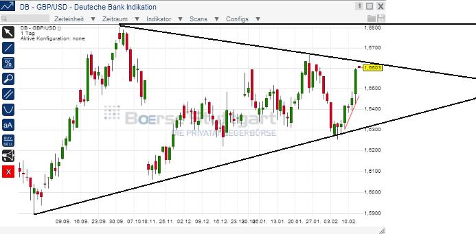 2014 QV DAX-DJ-GOLD-EURUSD-JPY 694460
