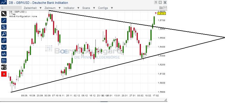 2014 QV DAX-DJ-GOLD-EURUSD-JPY 695688