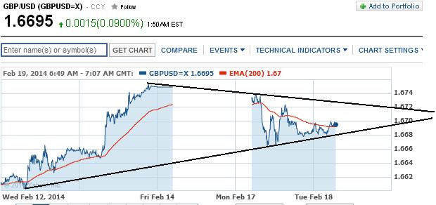 2014 QV DAX-DJ-GOLD-EURUSD-JPY 696362