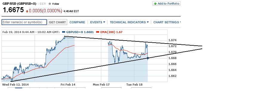 2014 QV DAX-DJ-GOLD-EURUSD-JPY 696432