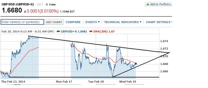 2014 QV DAX-DJ-GOLD-EURUSD-JPY 696826