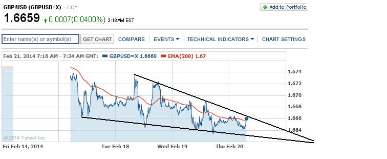2014 QV DAX-DJ-GOLD-EURUSD-JPY 697306