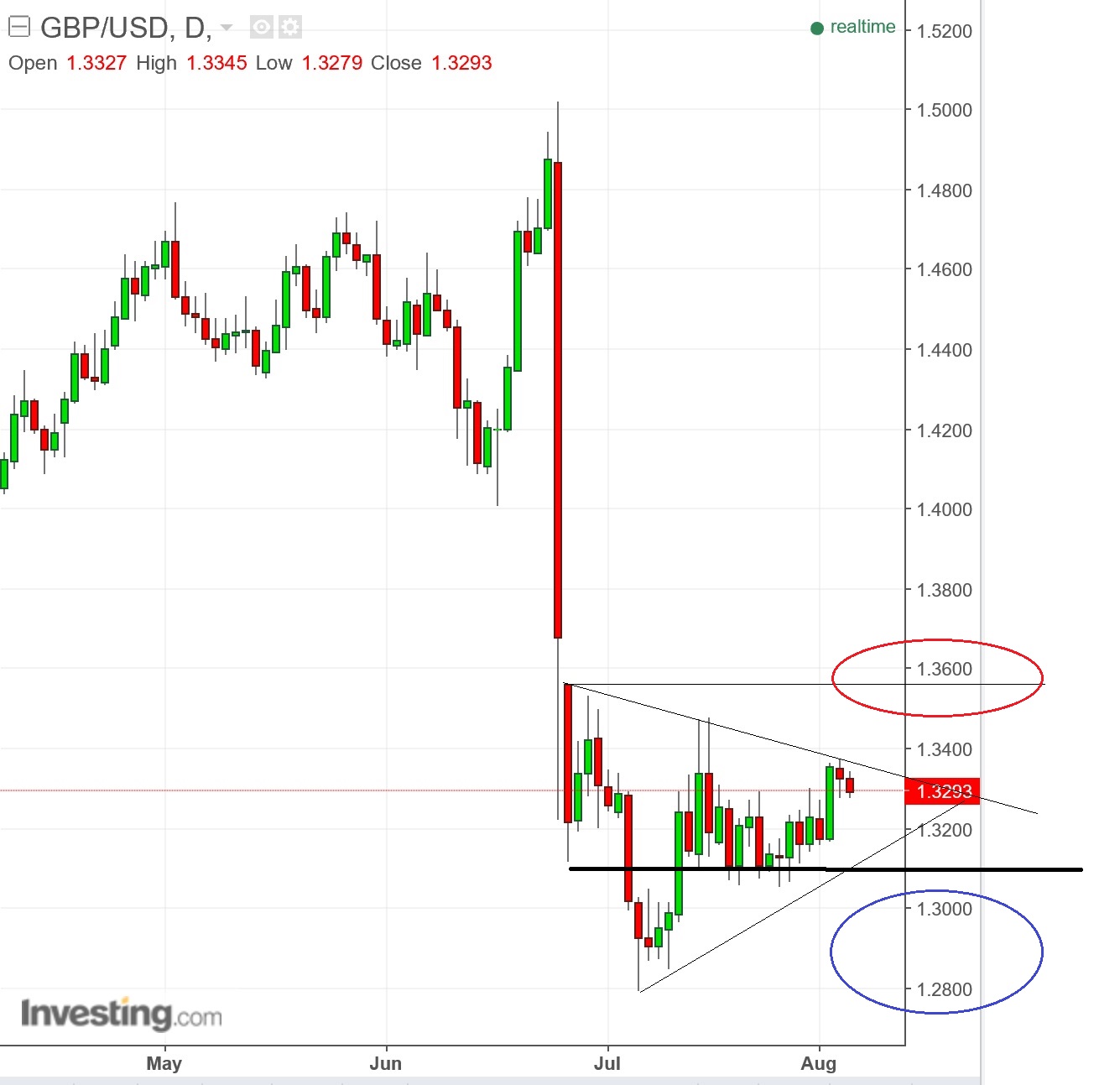 2016 QV DAX-DJ-GOLD-EURUSD-JPY 931045