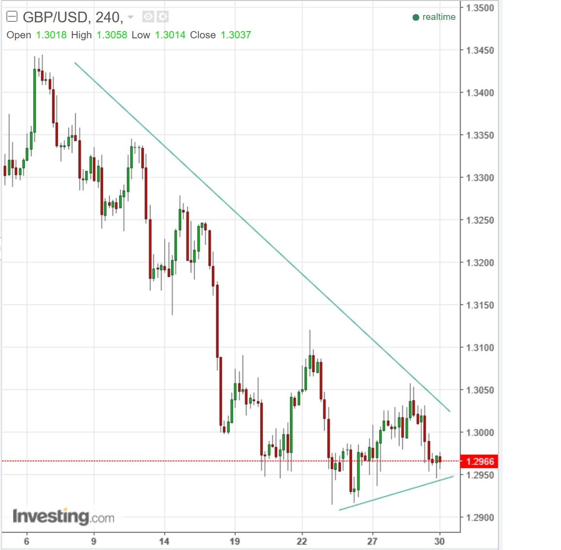 2016 QV DAX-DJ-GOLD-EURUSD-JPY 942430