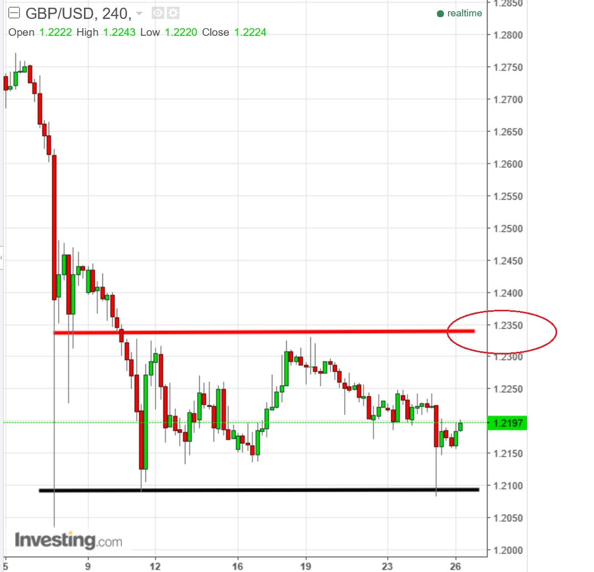 2016 QV DAX-DJ-GOLD-EURUSD-JPY 948022
