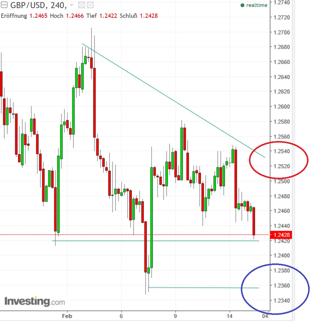 2017 QV-GDAXi-DJ-GOLD-EURUSD-JPY 971768