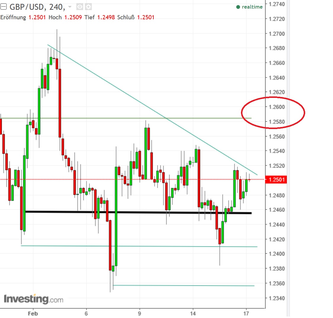 2017 QV-GDAXi-DJ-GOLD-EURUSD-JPY 972229