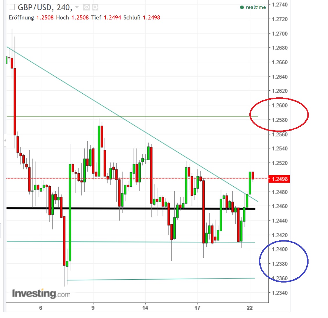2017 QV-GDAXi-DJ-GOLD-EURUSD-JPY 973242
