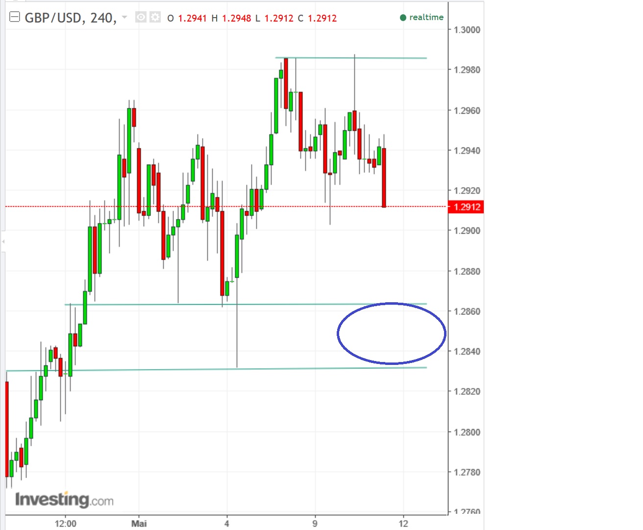 2017 QV-GDAXi-DJ-GOLD-EURUSD-JPY 989119