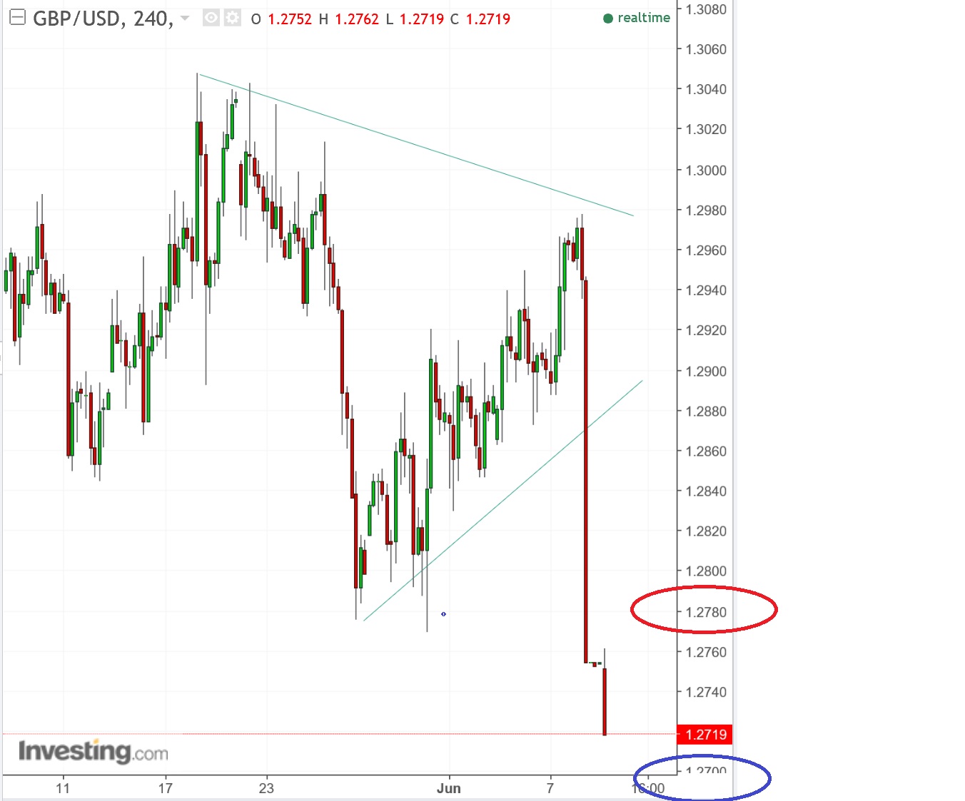 2017 QV-GDAXi-DJ-GOLD-EURUSD-JPY 994632
