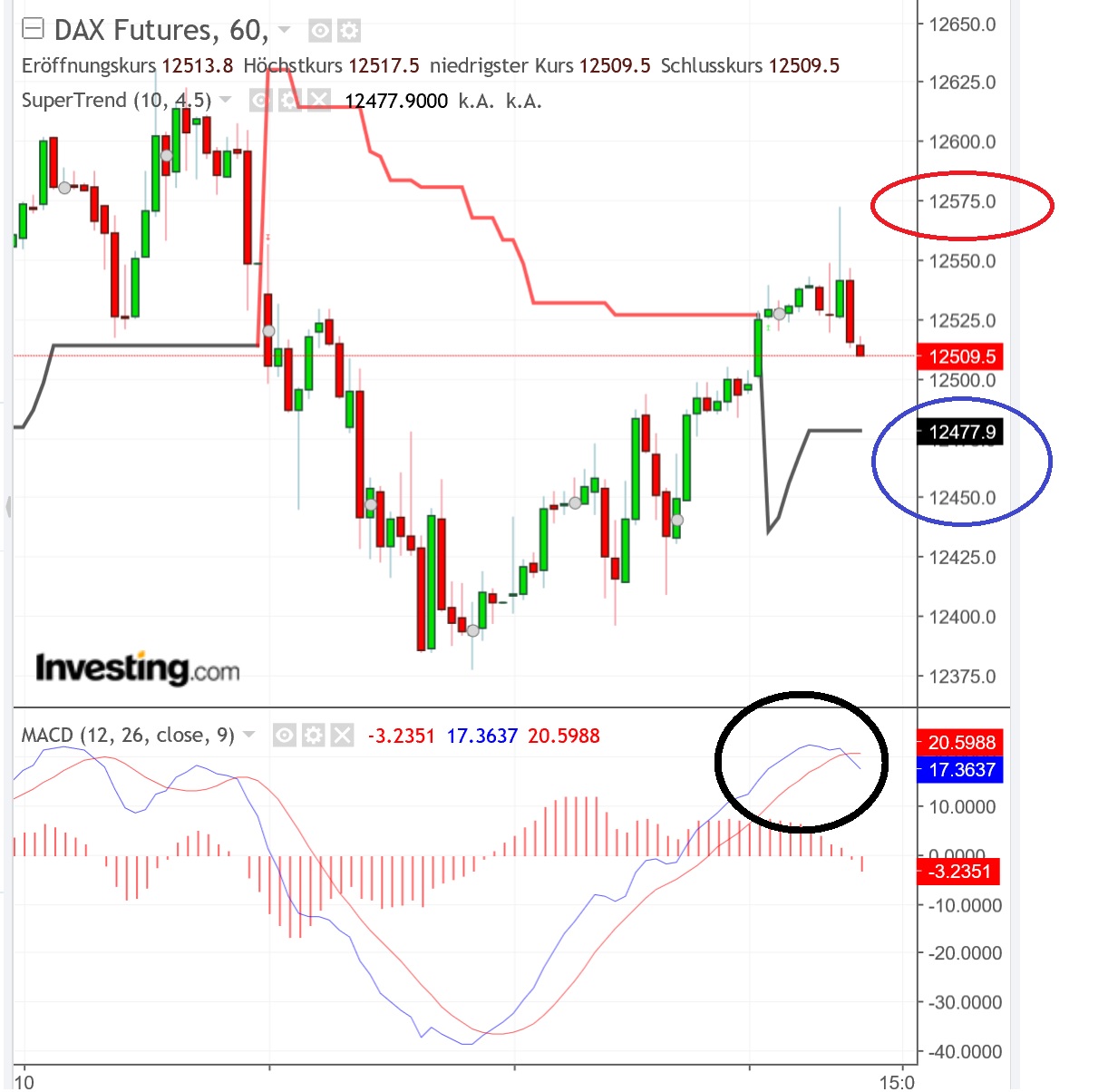 2018 QV-GDAXi-DJ-GOLD-EURUSD-JPY 1064514
